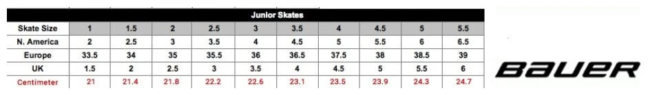 Bauer NS Skate Jr R 3 Bauer NS Skate Jr R – Image 3