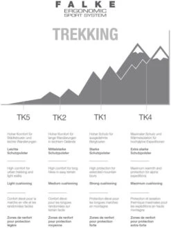 Falke TK2 Melange Women -Chaussures falke tk2 melange women moon mist 7765 35 36 moon mist 7765 2 8 1