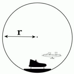 OutdoorXL Le Patinage Ronding