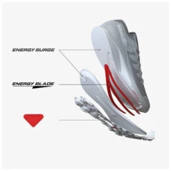 Salomon Pulsar Trail Pro Women -Chaussures salomon pulsar trail pro women grape wine night sky lunar rock 8 1