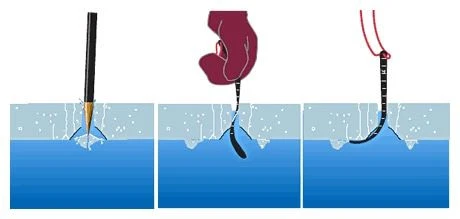 Skyllermarks Ijsmeter 3 Skyllermarks Ijsmeter – Image 3